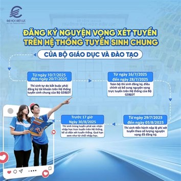 THÔNG BÁO QUAN TRỌNG DÀNH CHO THÍ SINH